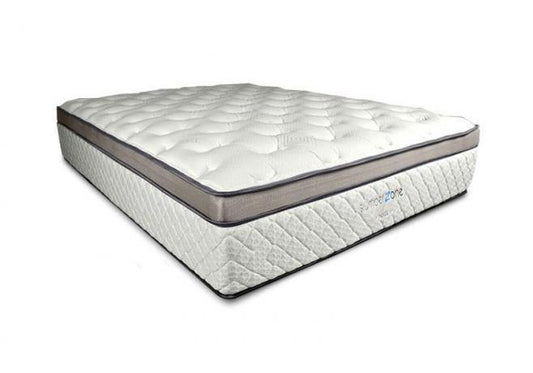 Incredible Health Benefits of Sleeping with the Right Bedding