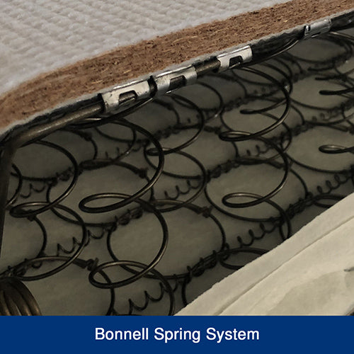 Premium Quality Spring Millenium Bonnel Mattress Feather Comfort