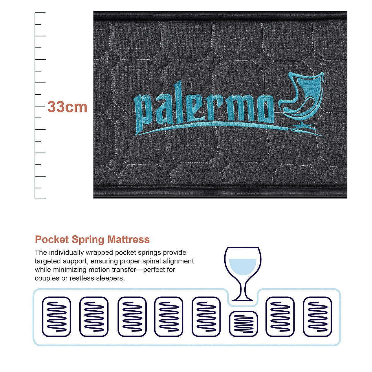 Mattress Queen Euro Top Pocket Spring Motion Isolation - 33CM THICK Palermo