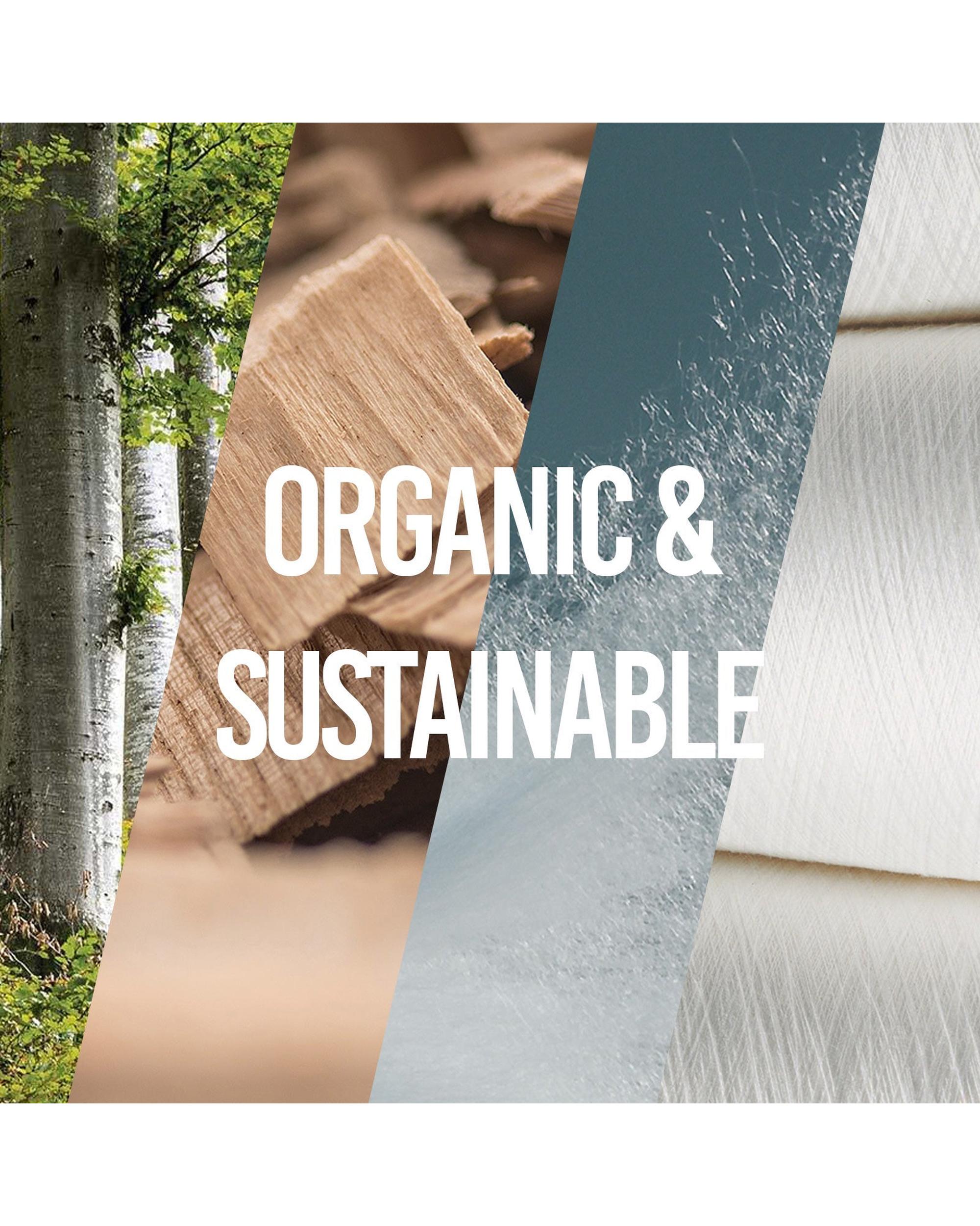 Royal Comfort Tencel Blend Pillow Twin Pack Eco Friendly Breathable Ultra Soft Royal Comfort