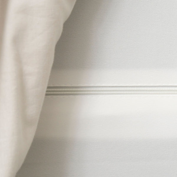 Protect A Bed Allerzip® Fully Encased Waterproof Pillow Protector Protect A Bed