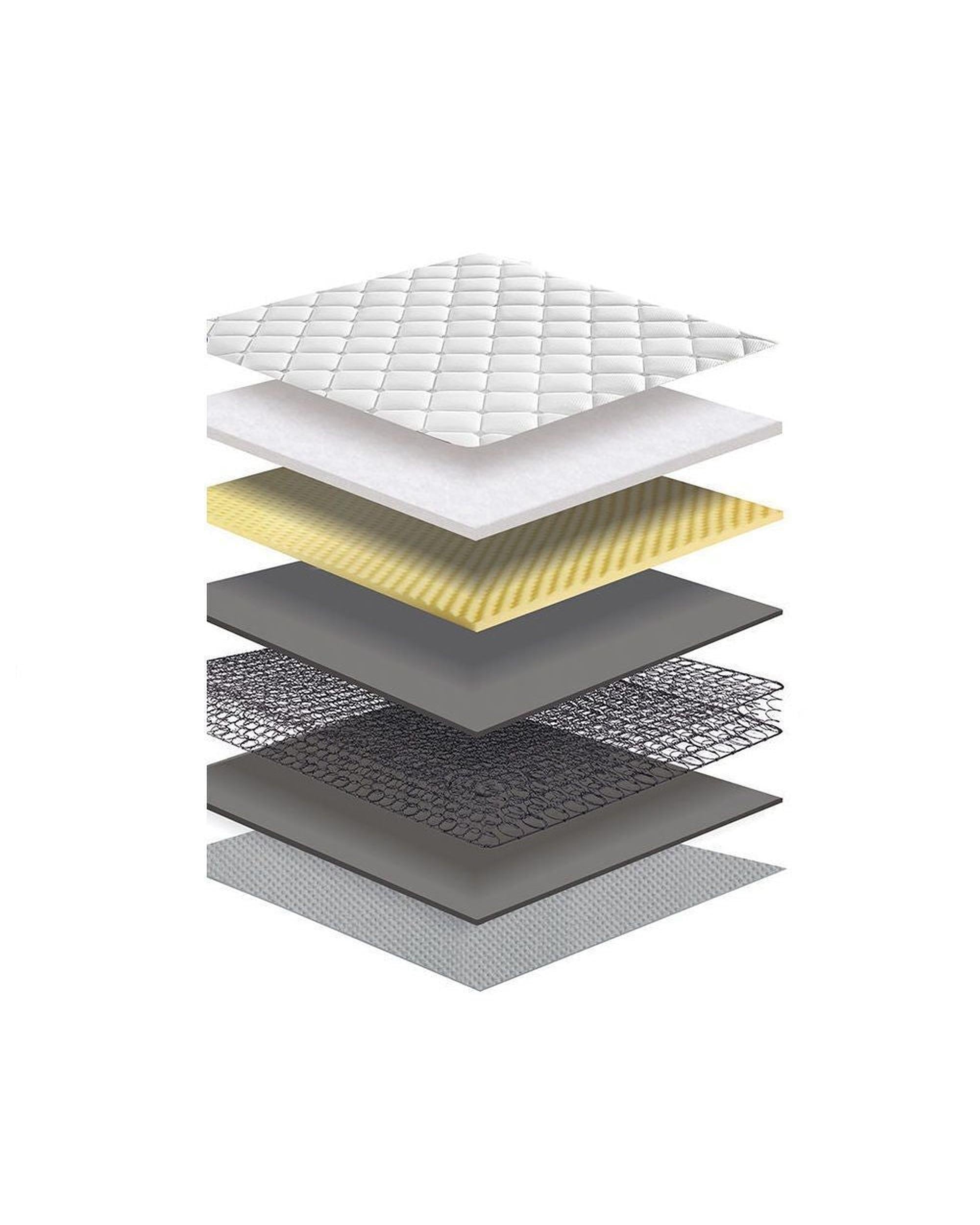 Comforpedic Mattress 5 Zone Medium Support Foam Bonnell Spring 21CM Royal Comfort