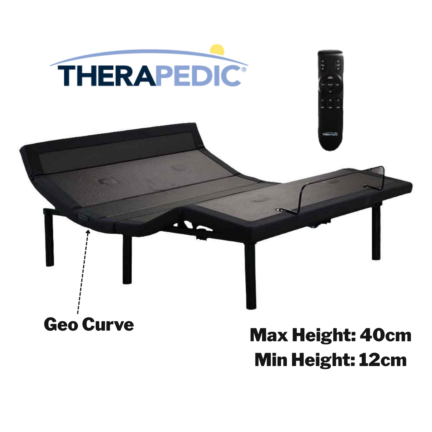 Therapedic Ajustable Base - Theracloud