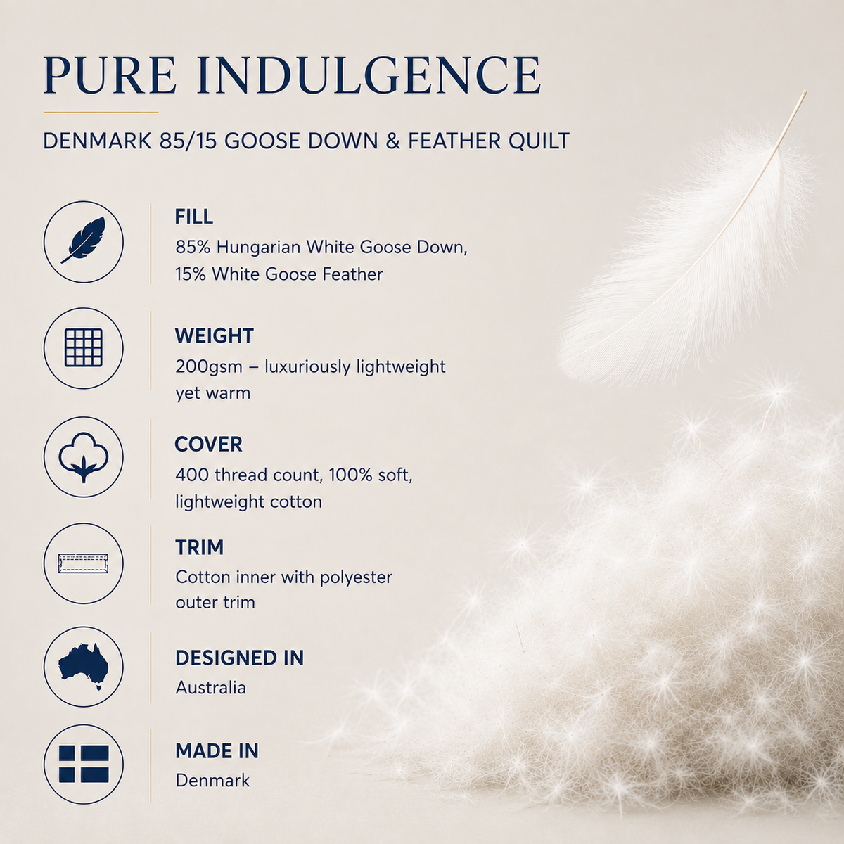 Sheridan Pure Indulgence Denmark 85/15 Goose Down & Feather Quilt