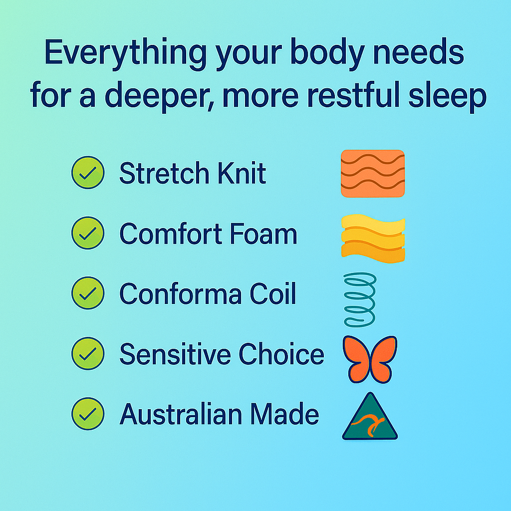 A H BEARD Domino INNATE Mattress By A H Beard - PLUSH A H Beard