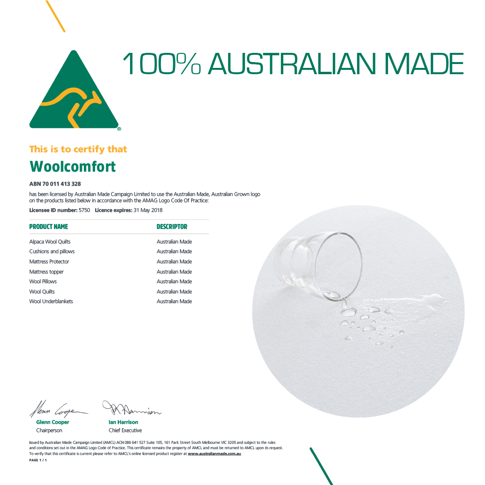 Luxor Australian Made Fully Fitted Terry Cotton Waterproof Mattress Protector