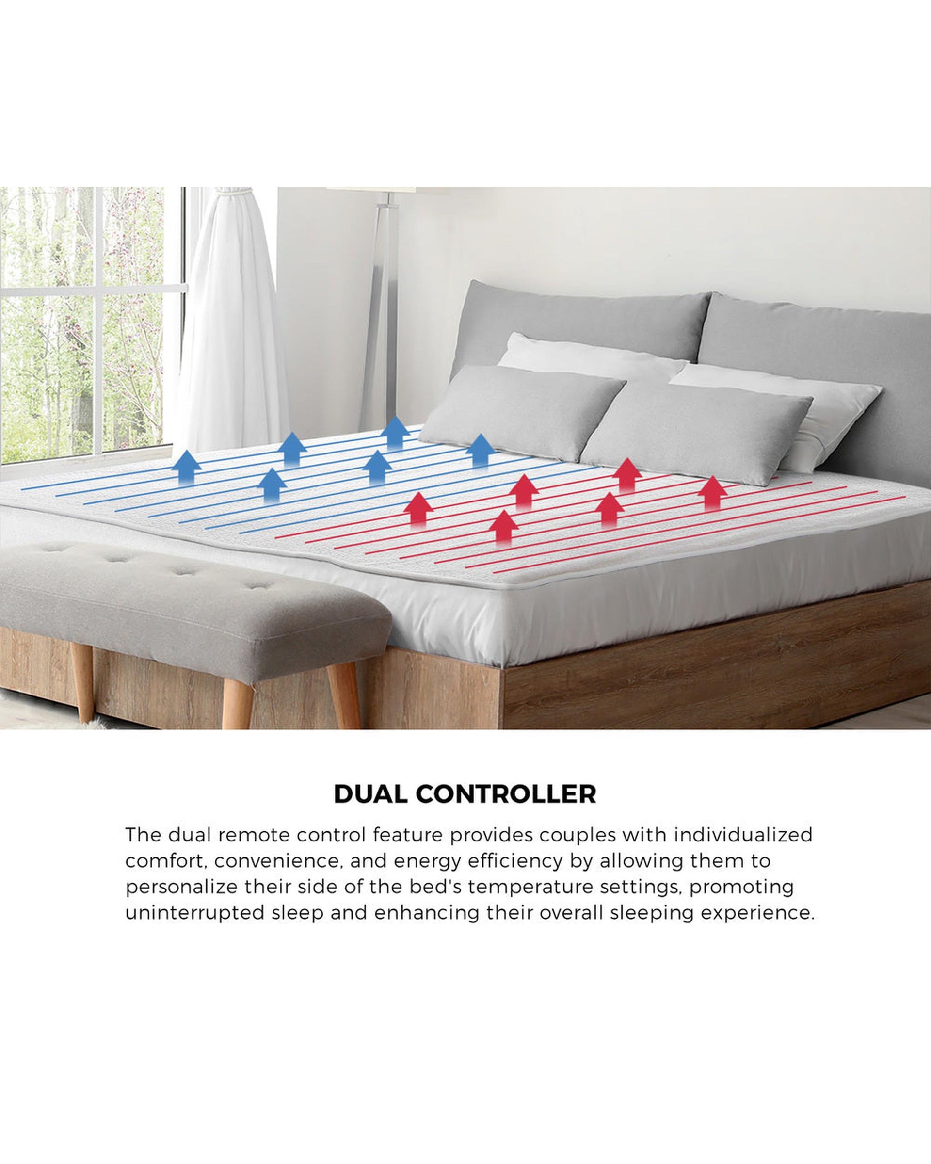 Electric Blanket Fully Fitted Fleece Heated Bedra