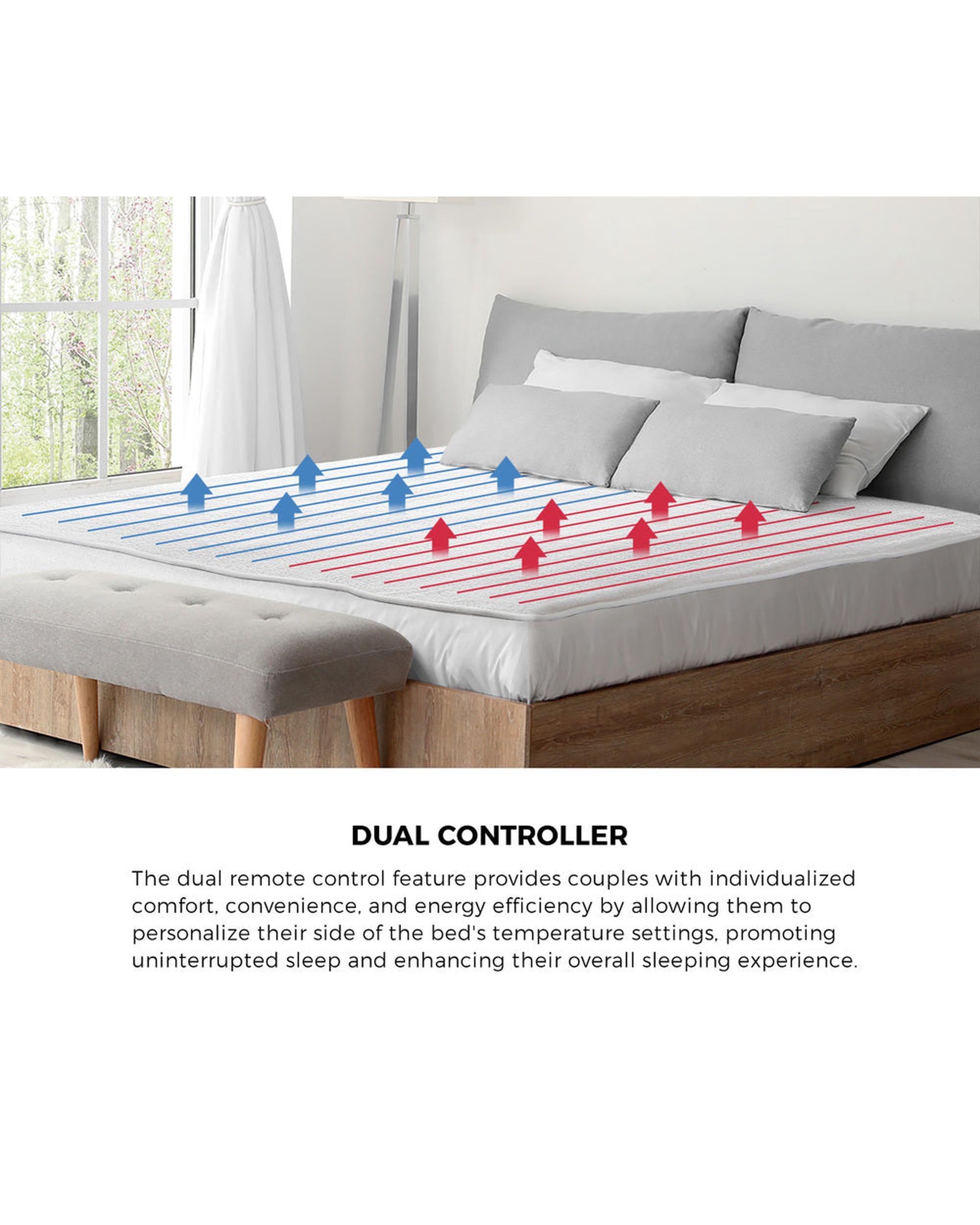 Electric Blanket Fully Fitted Fleece Heated Bedra