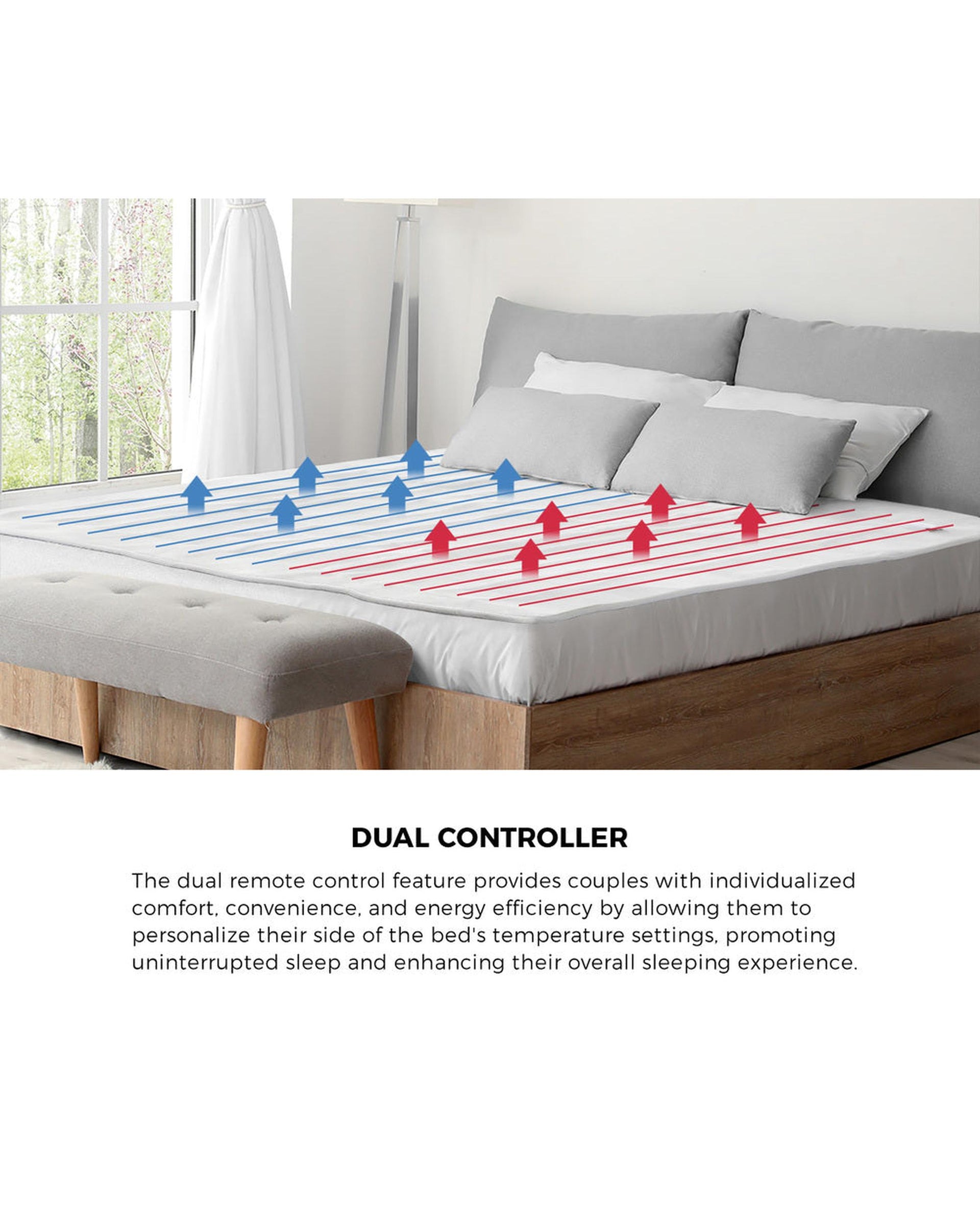 Electric Blanket Heated Fully Fitted Pad Bedra