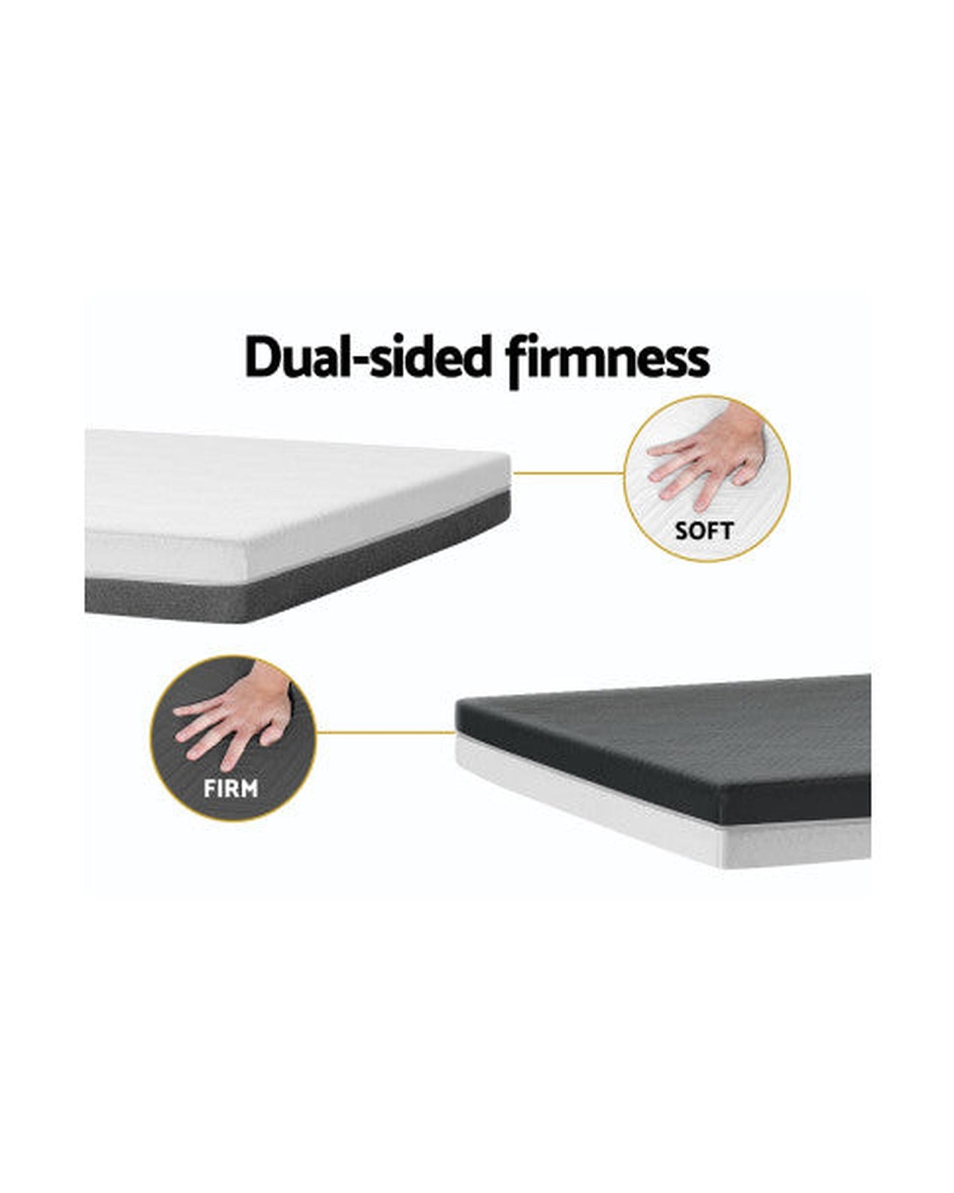 Memory Foam Mattress Bed Cool Gel Non Spring Comfort 15cm Giselle