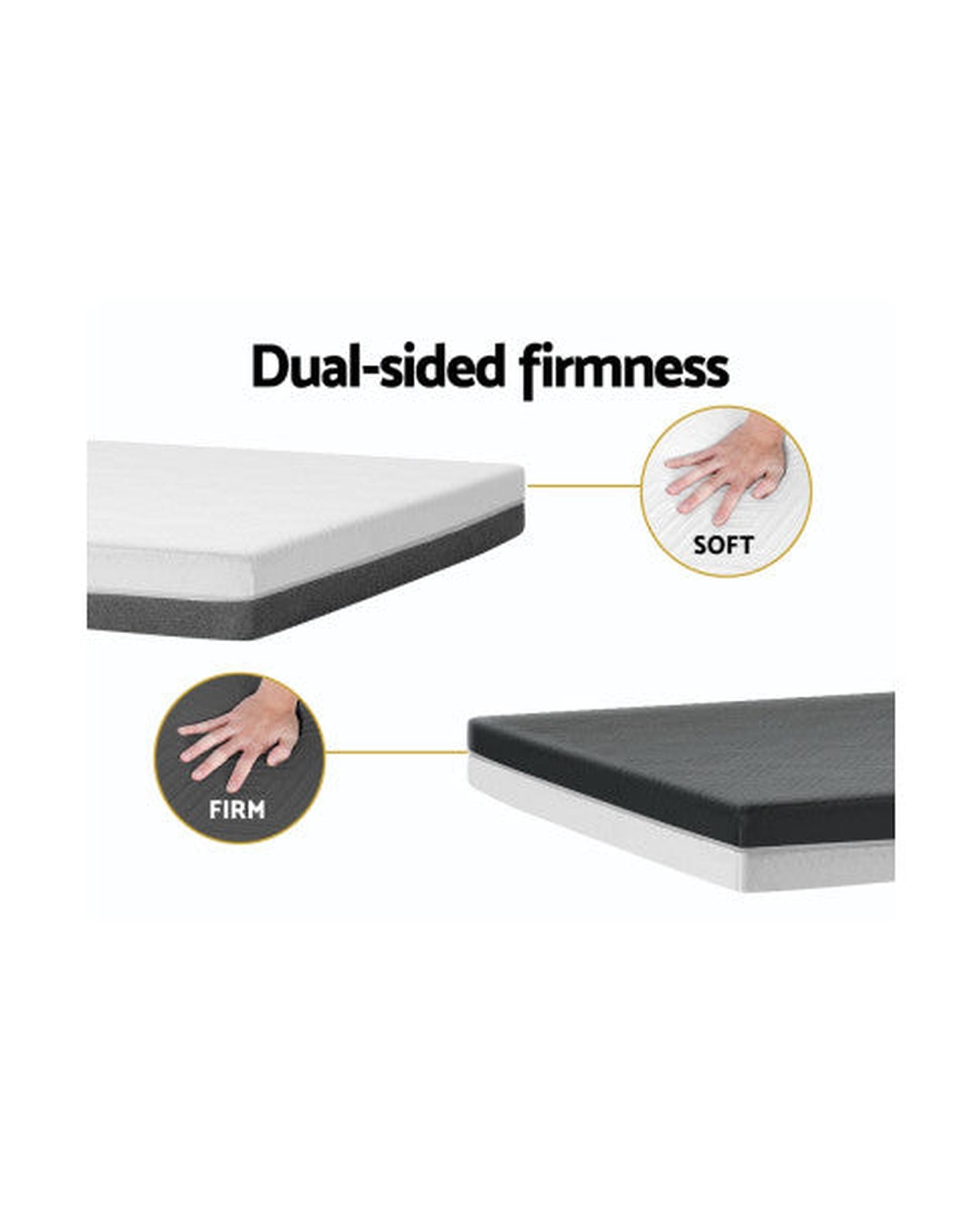 Memory Foam Mattress Bed Cool Gel Non Spring Comfort 15cm Giselle