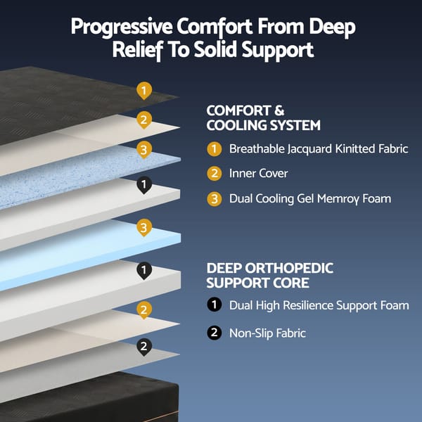 Cooling Memory Foam Mattress Medium Firm with Gel Comfort 30cm