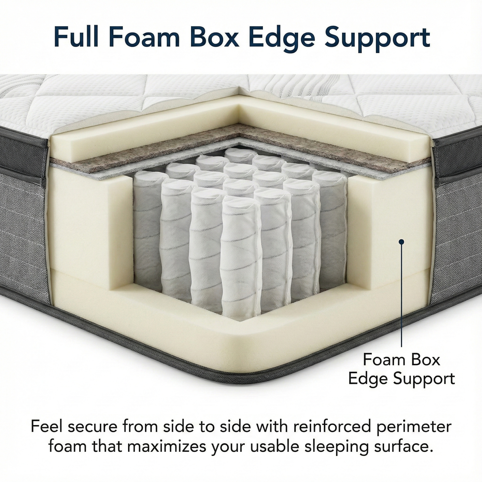 Sleepmaker Lifestyle Southport Biopedic Pocket Spring  - Medium SleepMaker