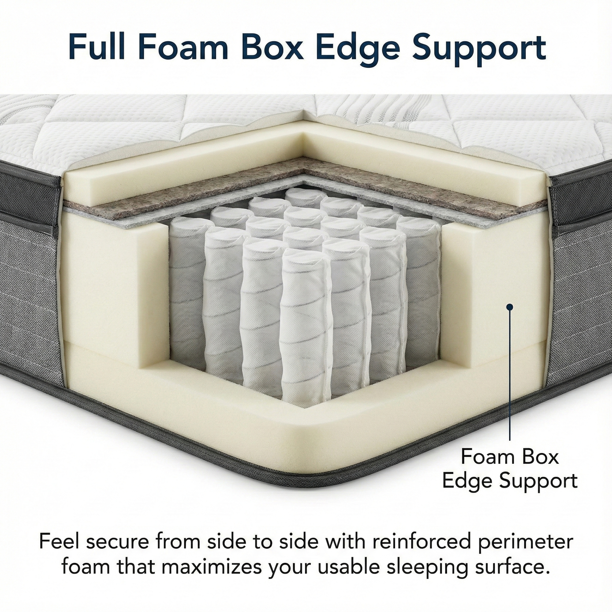 Sleepmaker Lifestyle Southport Biopedic Pocket Spring  - Medium SleepMaker