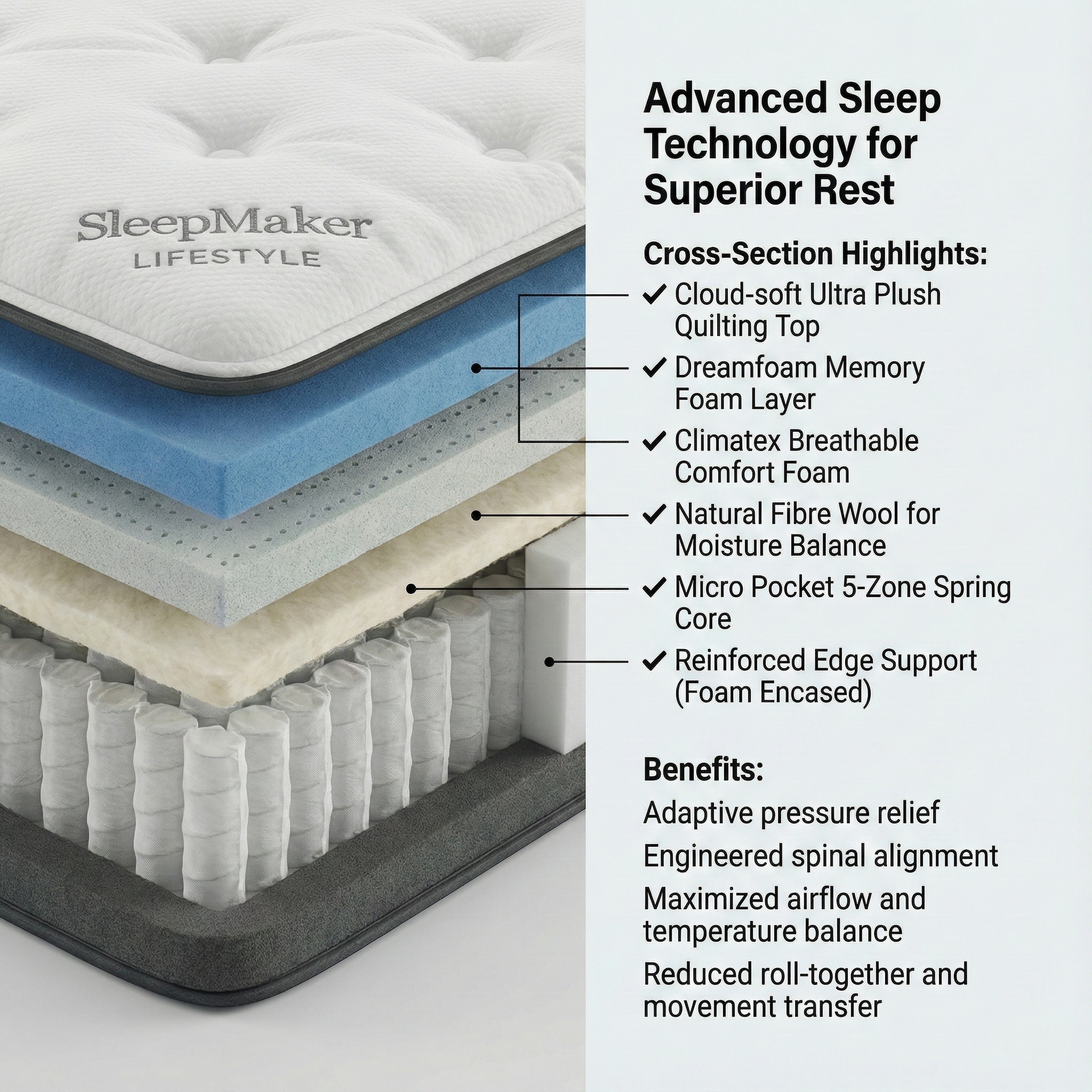 Sleepmaker Lifestyle Devon Micro Pocket - Medium SleepMaker