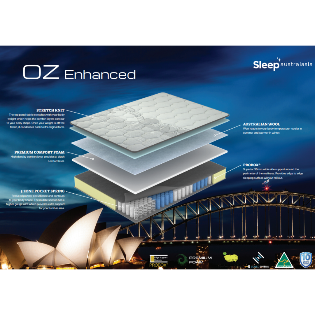 Sleep Australasia Oz Enhance Plush Commercial Hotel Mattress – Australian Made 5 Zone Pocket Spring