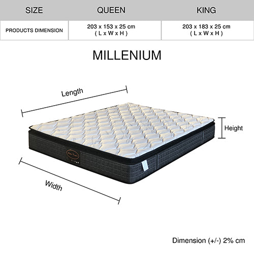 Premium Quality Spring Millenium Bonnel Mattress Feather Comfort