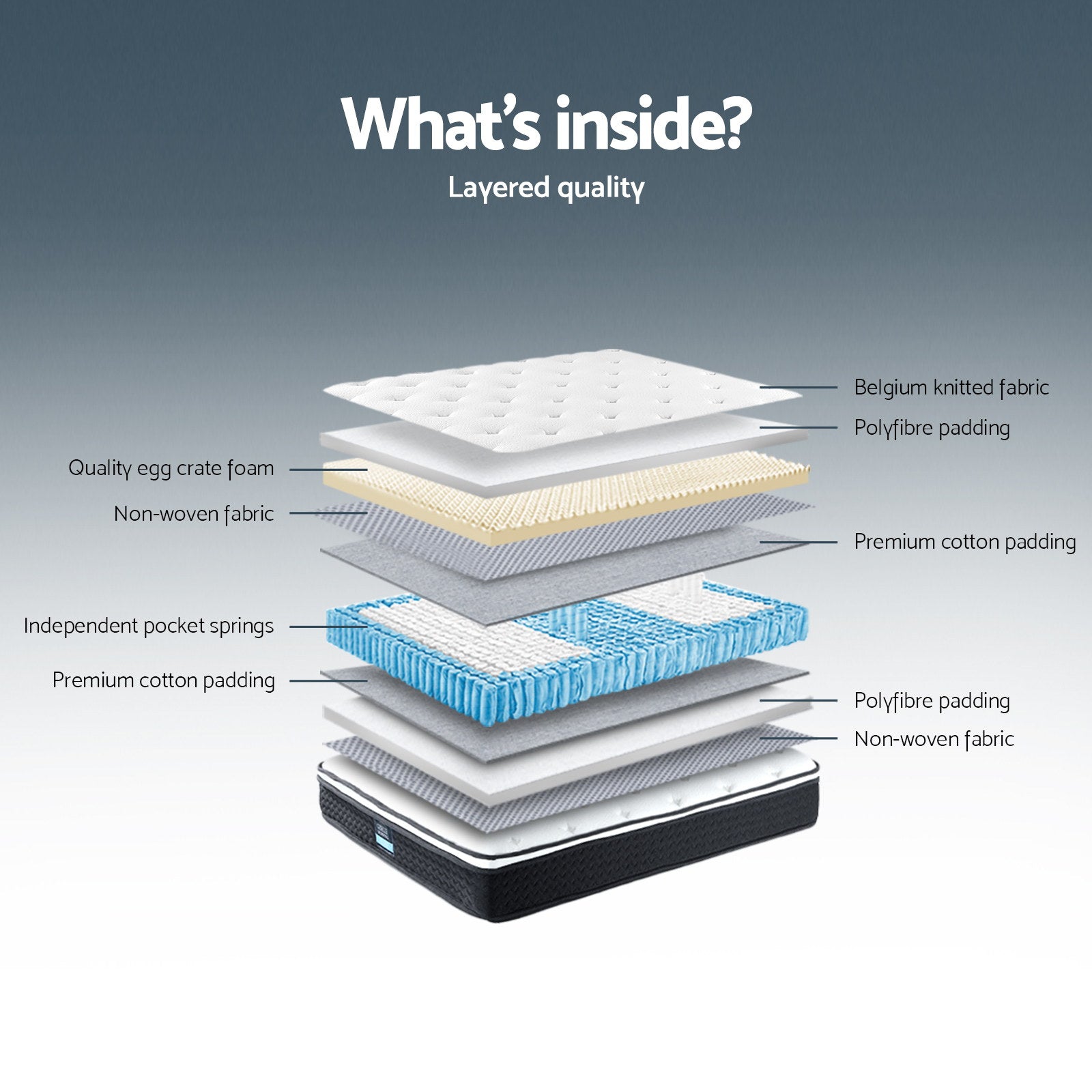 Euro Top & Bonnell Spring Foam 21cm Mattress - Medium