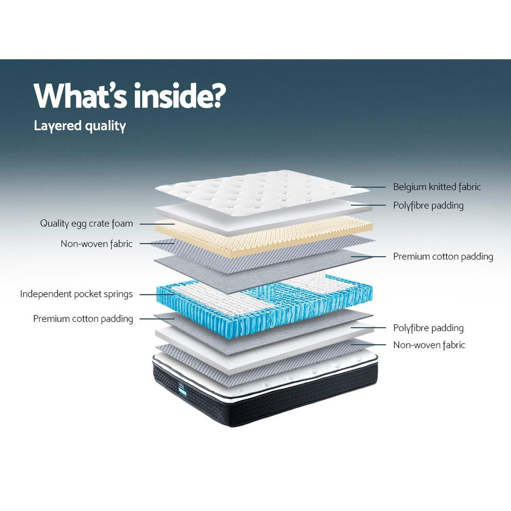 Euro Top & Bonnell Spring Foam 21cm Mattress - Medium