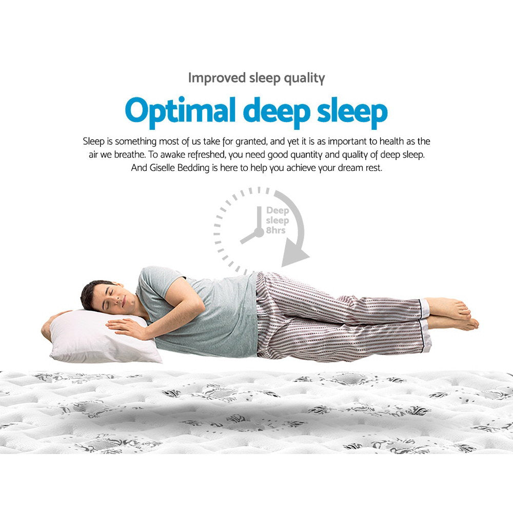 Premier Medium Top Mattress