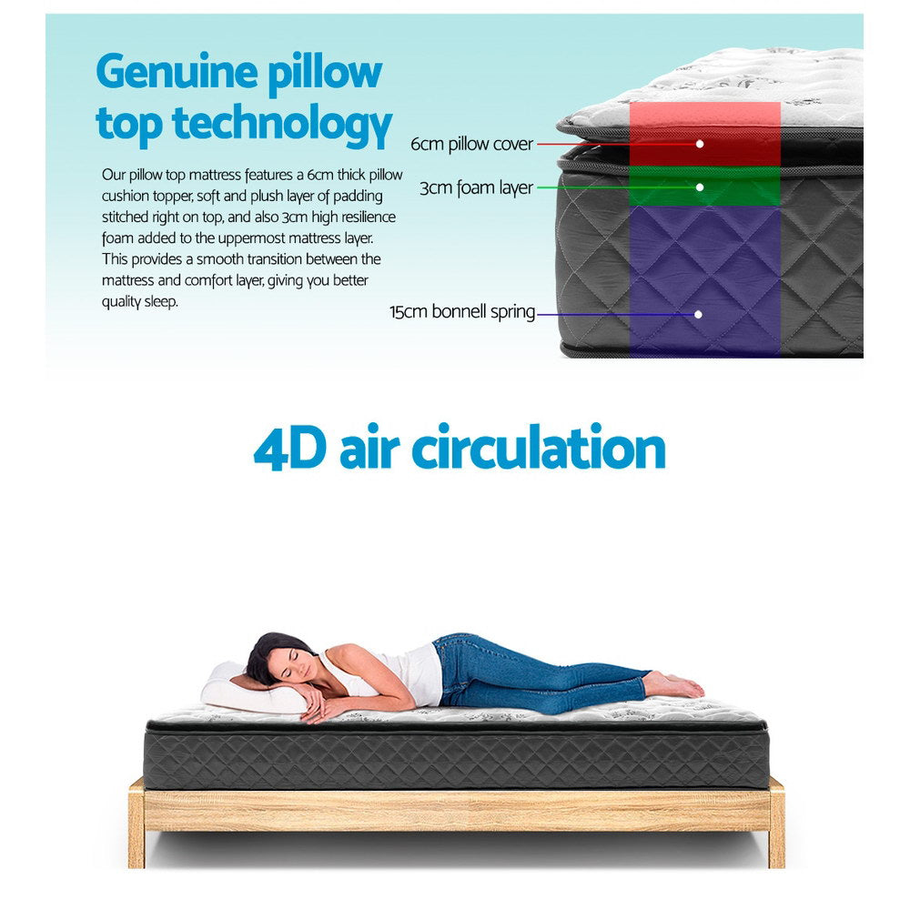 Premier Medium Top Mattress