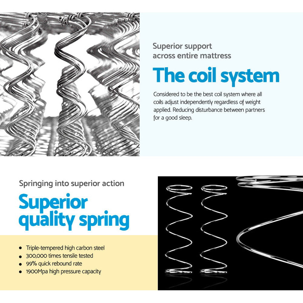 Premier Medium Top Mattress