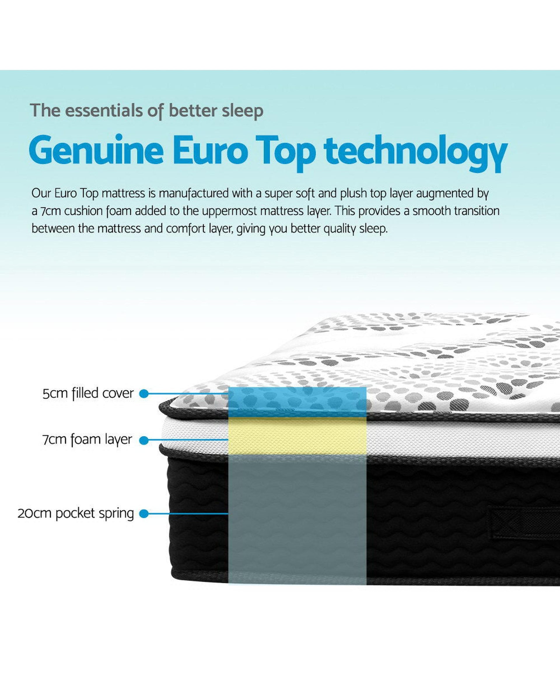 Euro Extreme Premier Medium Mattress Giselle