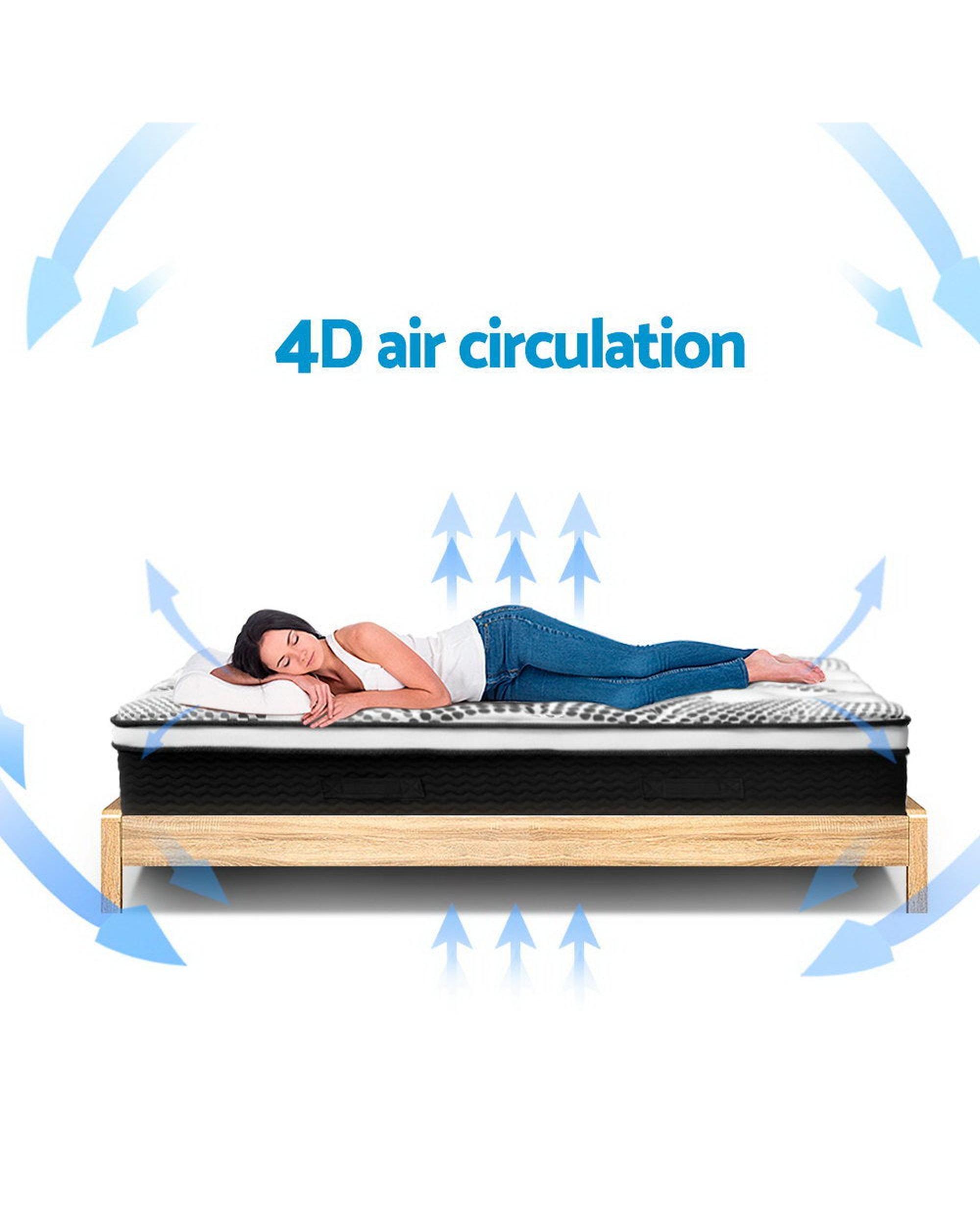 Euro Extreme Premier Medium Mattress Giselle