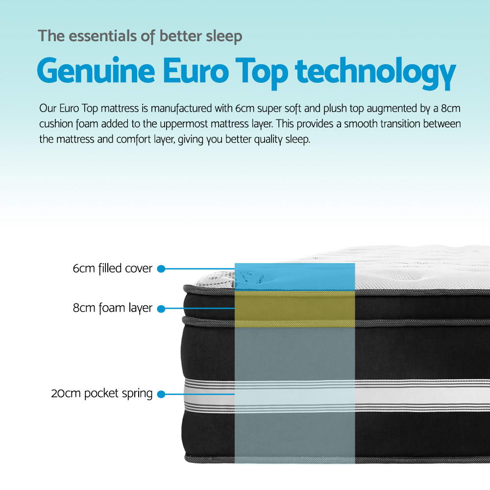 Cool Gel Memory Foam Spring Mattress - Medium