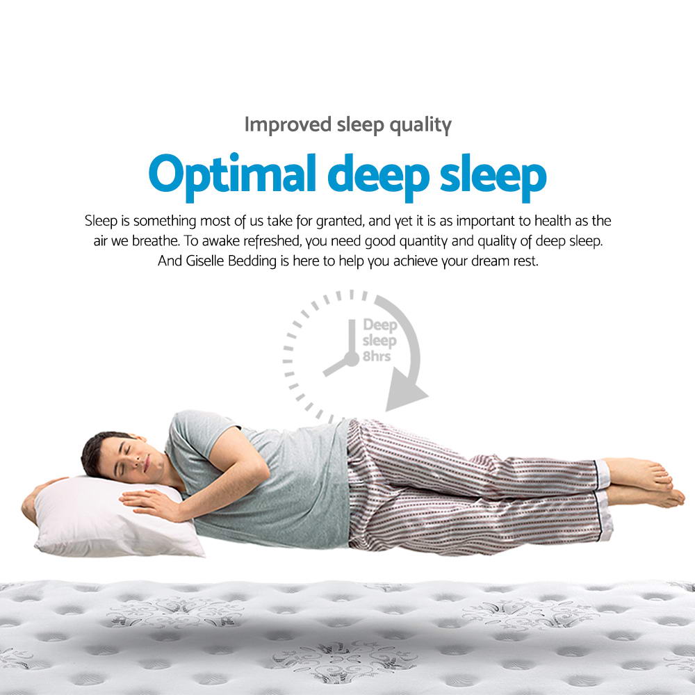 Cool Gel Memory Foam Spring Mattress - Medium