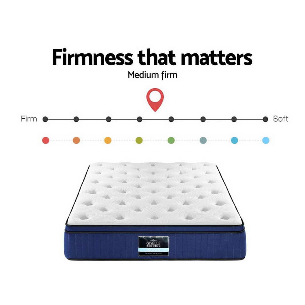 7 Zone Euro Top Pocket Spring Cool Gel Memory Foam 34cm
