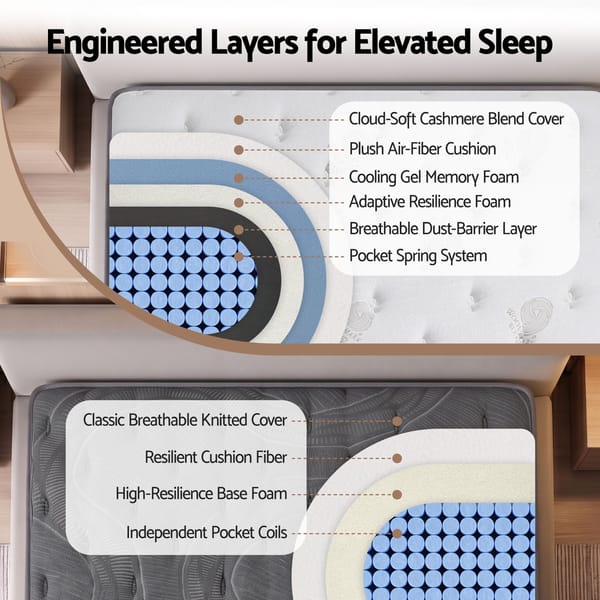 Giselle Bedding Reversible Spring Mattress Cashmere Cover Gel Foam Firm 35cm