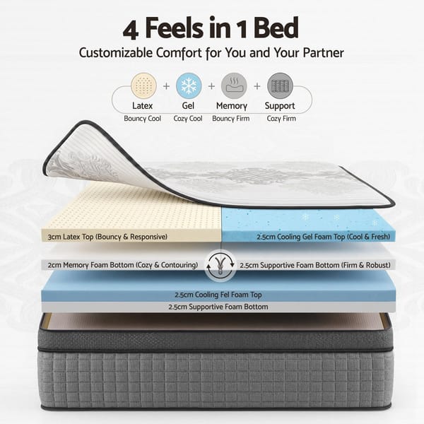 Giselle Bedding 37cm 4-in-1 Adjustable Firmness Cooling Gel Memory Foam Dual-Zone Flippable for Couples
