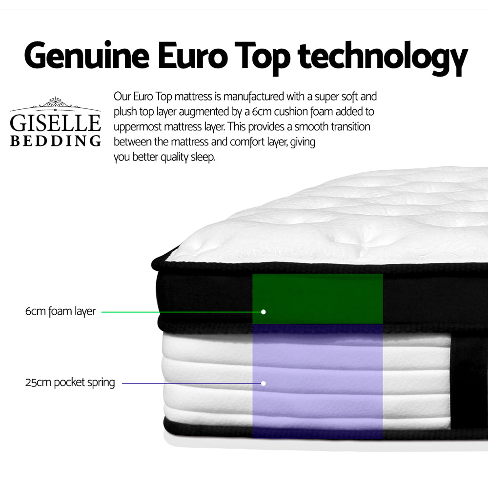 31CM Thick Foam Premier Mattress - Medium
