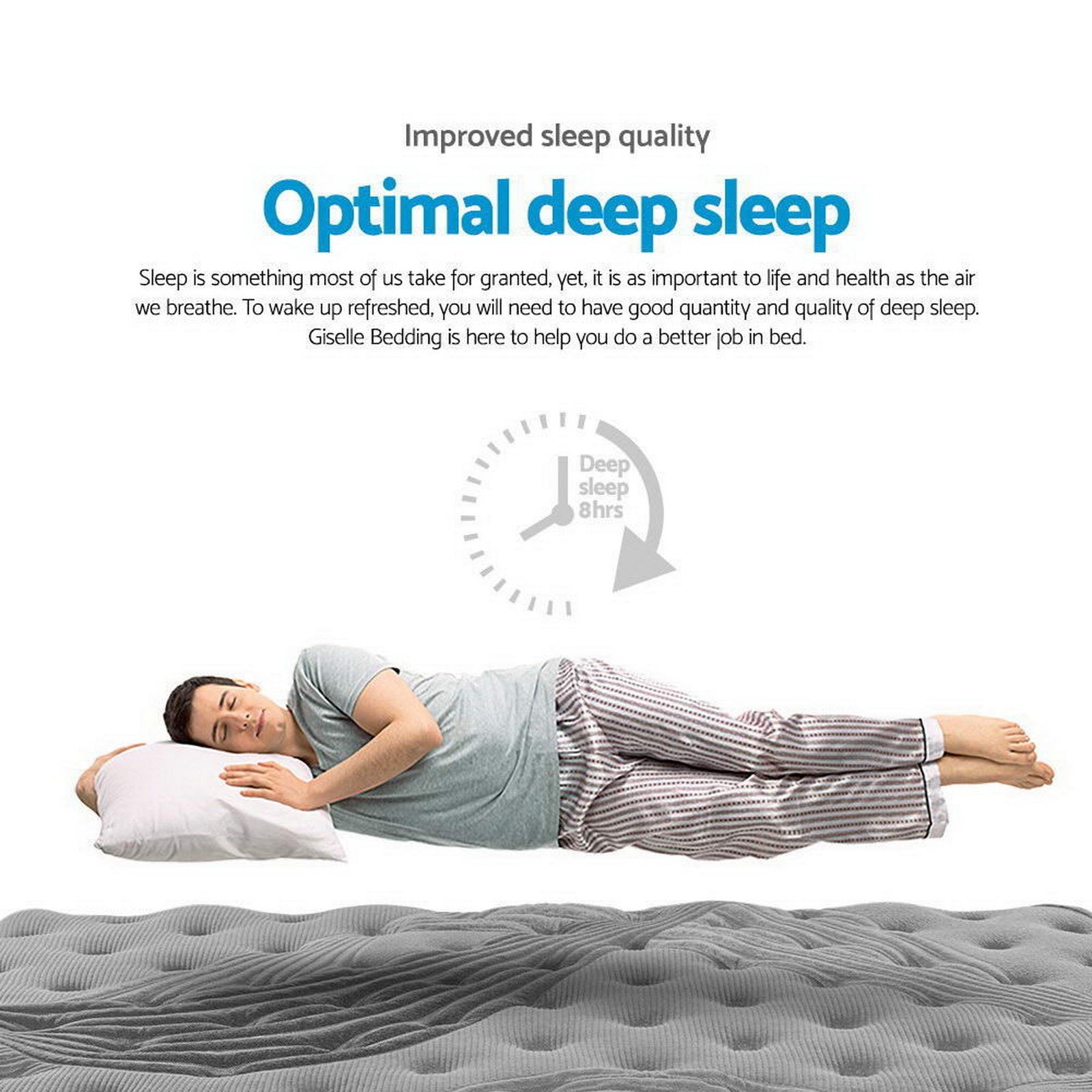 Alanya Medium 34cm Thick Mattress - 5 Zone Pocket Spring