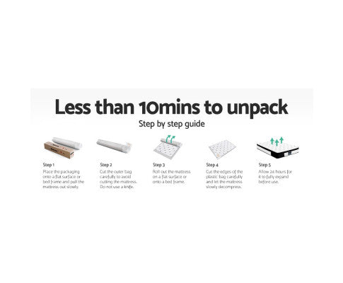 ALDO 30cm Mattress Euro Top Giselle