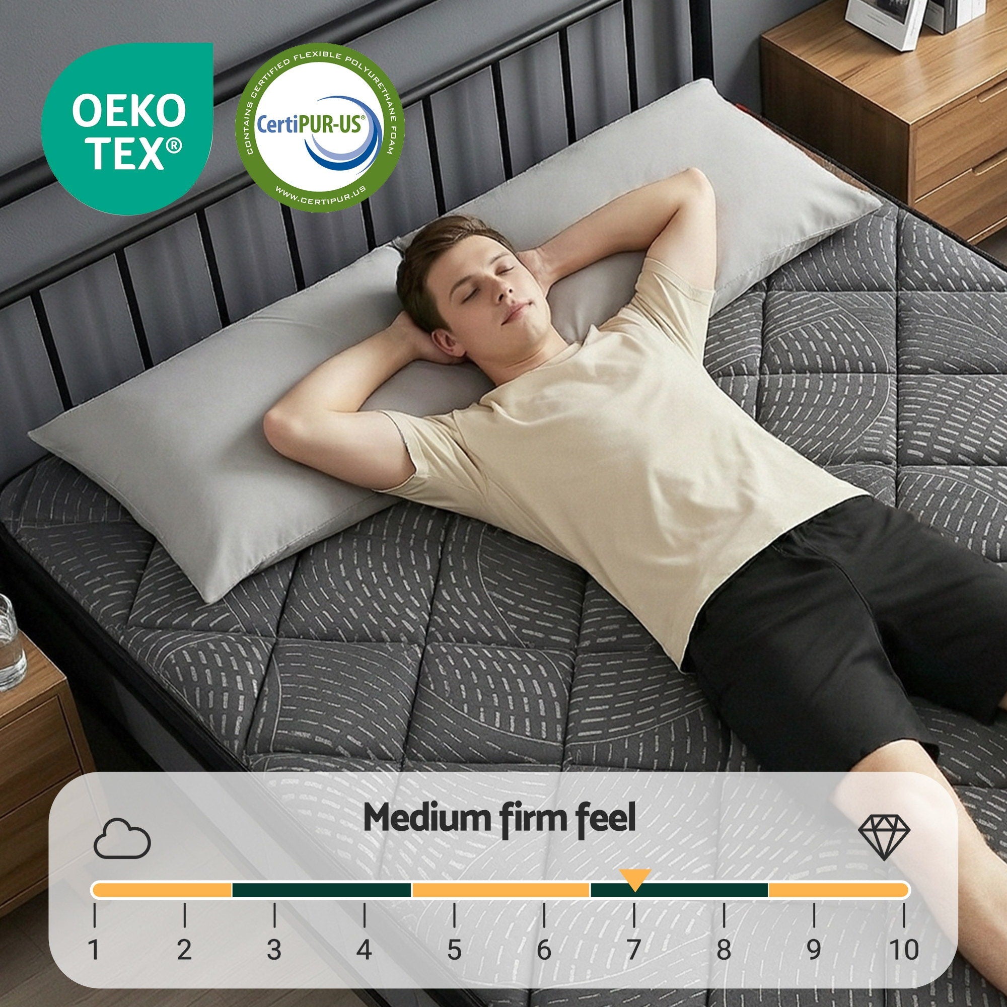 Giselle Bedding Mattress 25Cm Pocket Spring Latex Euro Top Medium Firm Bed