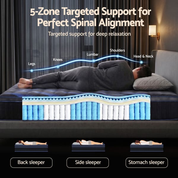 Hybrid Mattress with Cooling Gel Memory Foam and Edge Support