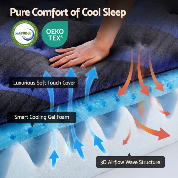 Hybrid Mattress with Cooling Gel Memory Foam and Edge Support