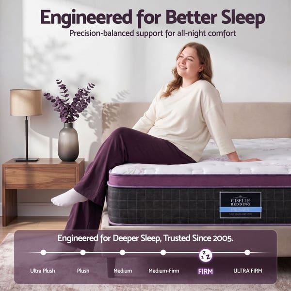 Euro Top Mattress Firm Pocket Spring Edge Support