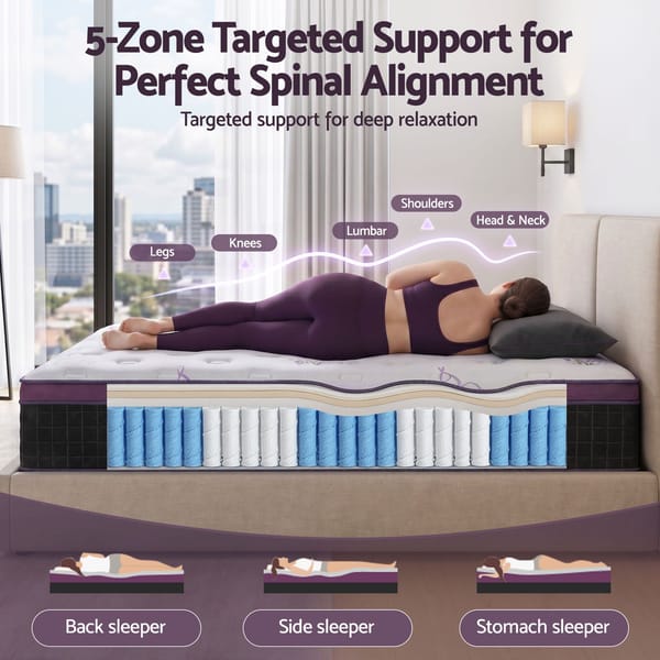 Euro Top Mattress Firm Pocket Spring Edge Support