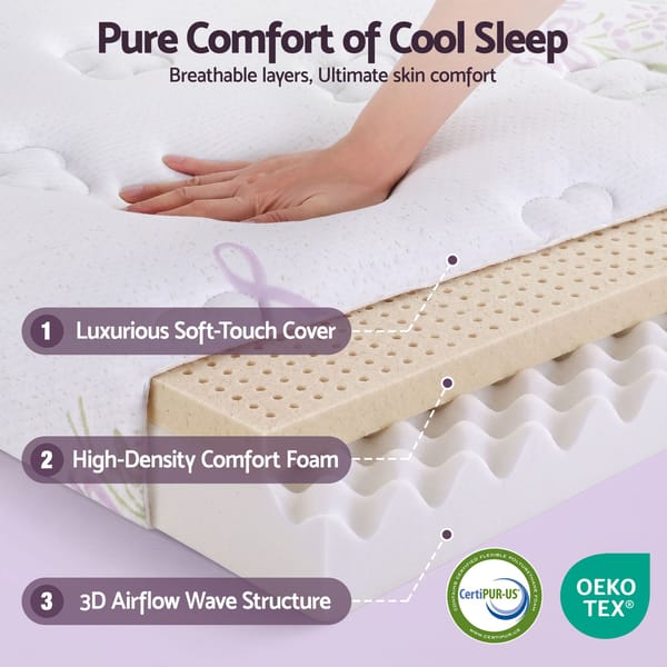 Euro Top Mattress Firm Pocket Spring Edge Support