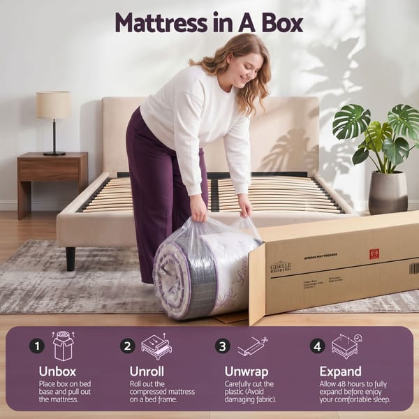 Euro Top Mattress Firm Pocket Spring Edge Support