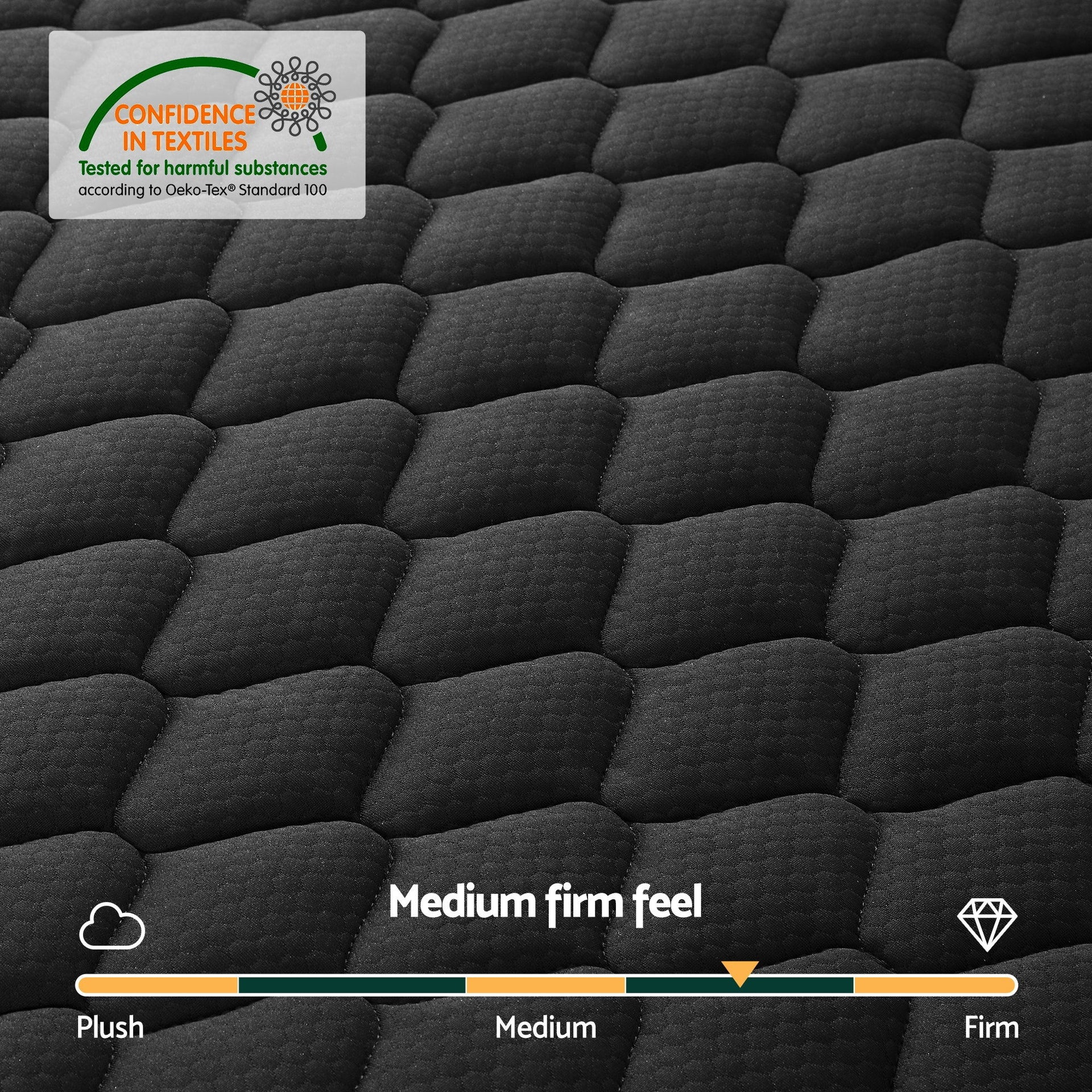 Mattress 34cm Euro Top with 5-Zone Pocket Spring Support Black