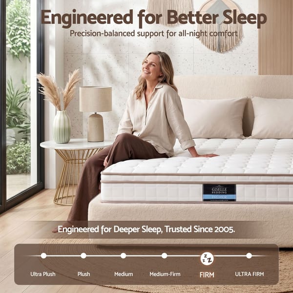 Mattress Pocket Spring for Bedroom or Guest Room - Firm