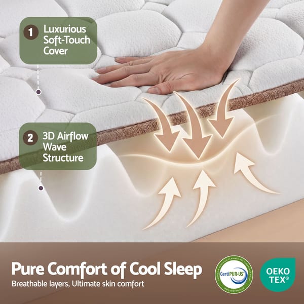 Mattress Pocket Spring for Bedroom or Guest Room - Firm