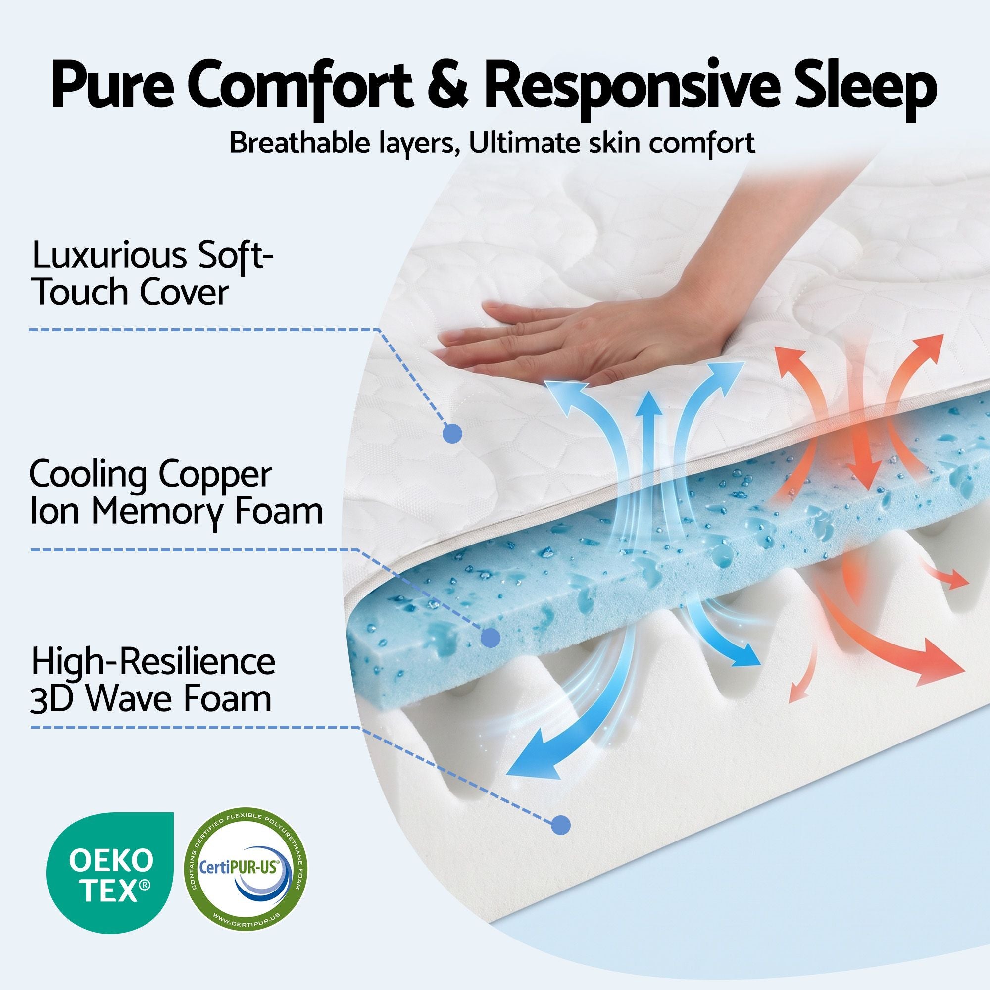 35cm Mattress Firm with Copper Memory Foam and Edge Support