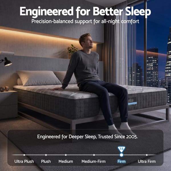 Mattress with Edge Support and 5-Zone Comfort
