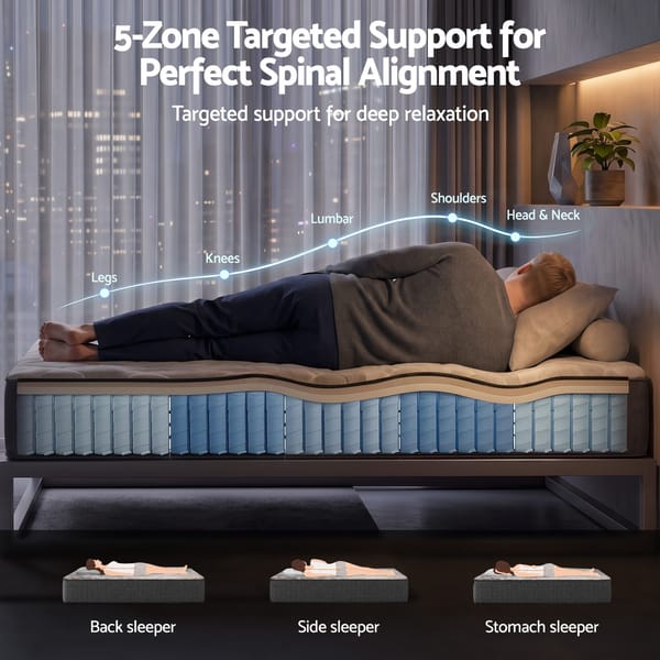 Mattress with Edge Support and 5-Zone Comfort