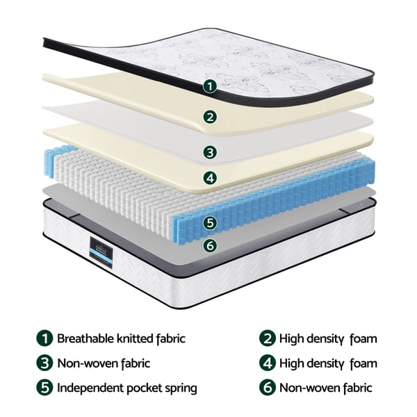 Mattress 30cm Pocket Spring Euro Top Medium Firm Foam